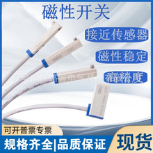 �����_�P�ɻɹ�ʽCMSG/CMSJ/CMSH/DMSG/DMSHDMSJ��ׂ��������