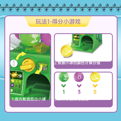 Official ChaoSheng Plant vs. Zombies Mini Gacha Machine Toy