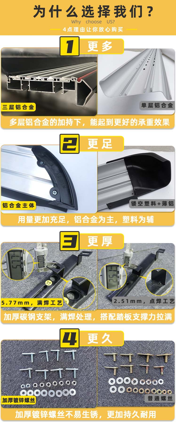 Factory direct operation is suitable for 2022 BYD yuan plus pedals to refit the original welcome side pedals