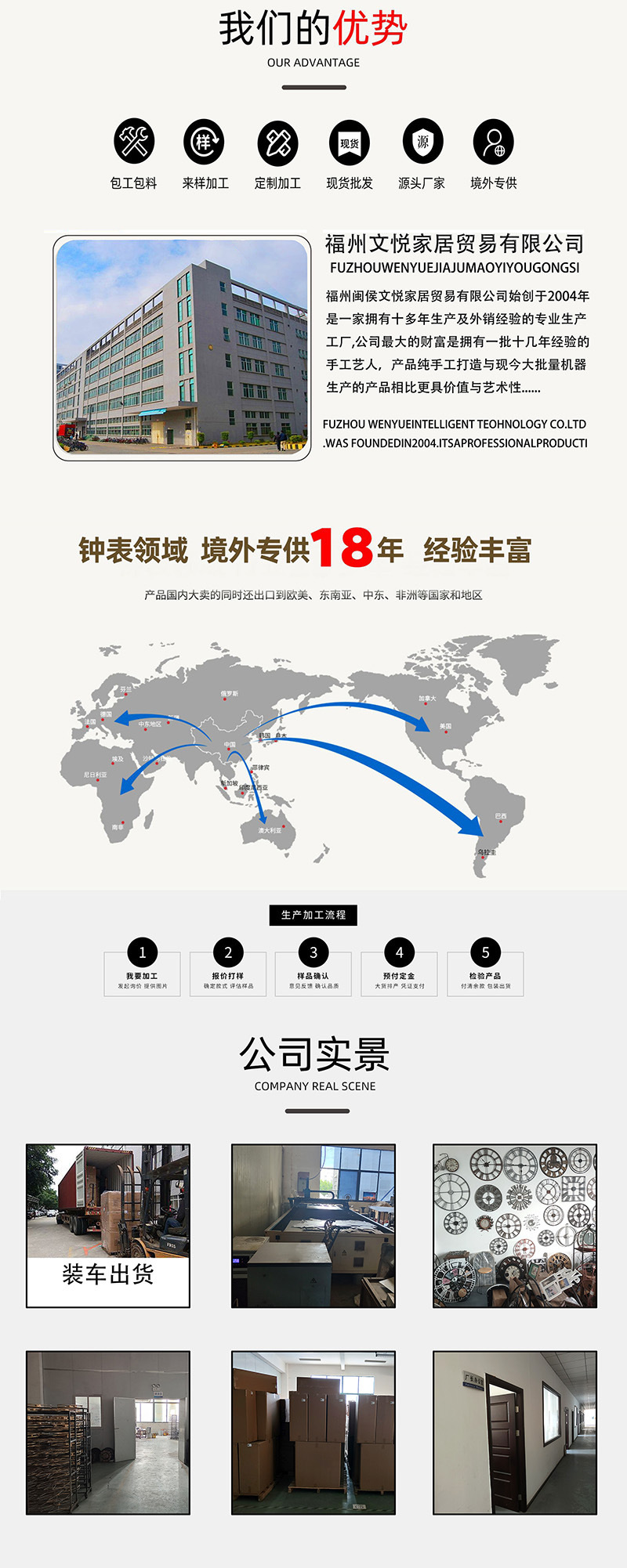 工厂详情页图111111