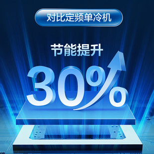 TC11.5ƥKF-35GW/JF1Ca+B3��������Ч׃�lʡ늼��ñڒ�ʽ������{