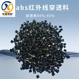 ABS�t�⴩͸��ע�ܼ�͸�t͸�Ϲ��ɫ�w����W���t�⴩͸PC����