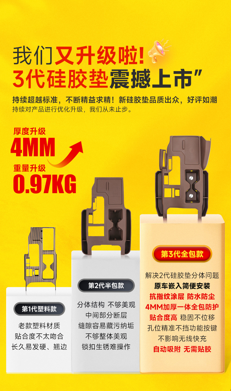24-26 Prado LC250 modification parts: central console cup holder, screen storage box, silicone kit, exclusively for cross-border sales