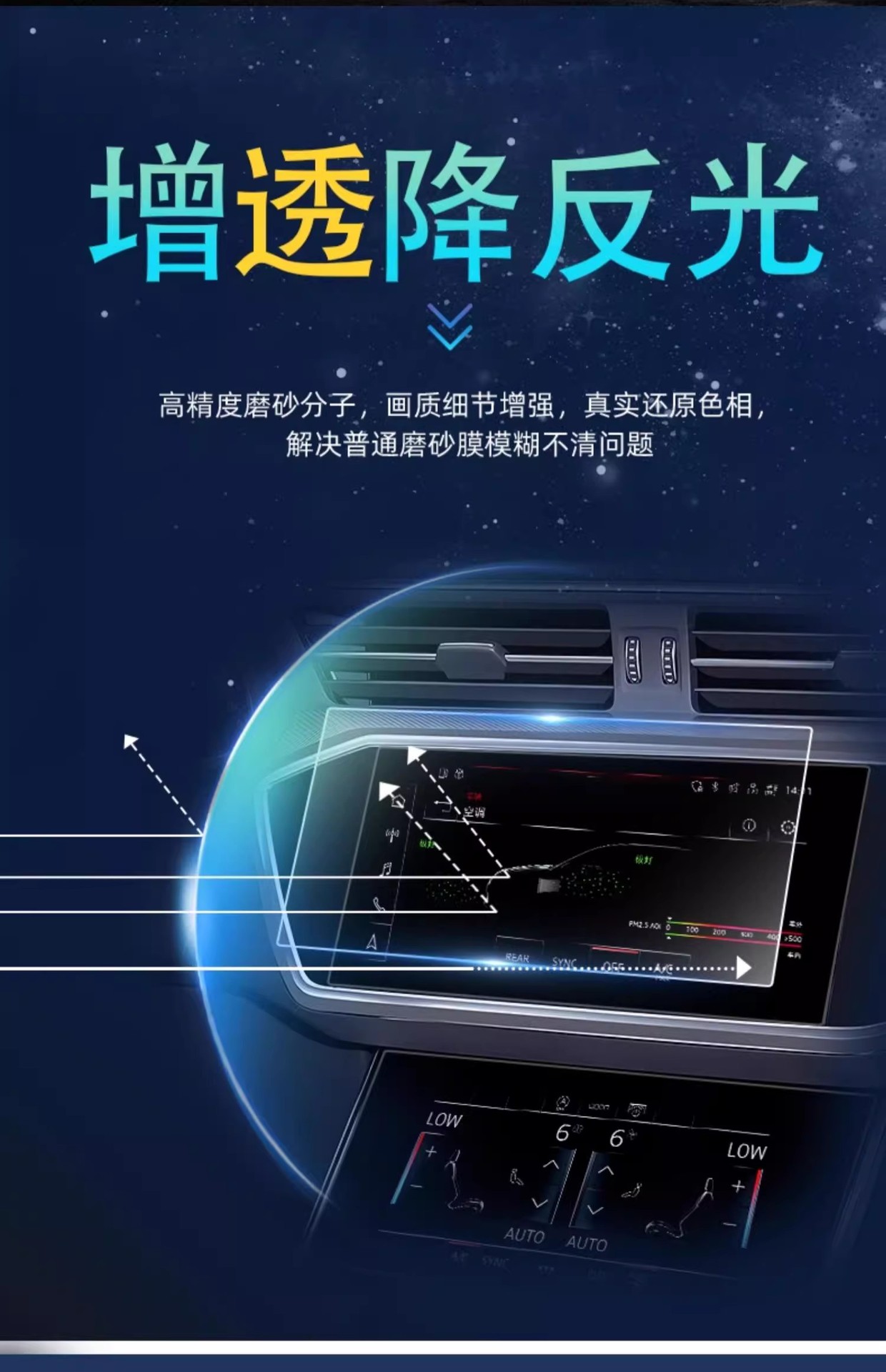 Suitable for 19-26 Models of Audi A6L Screen Tempered Film Navigation Center Console Protective Film A7L Car Interior Modification