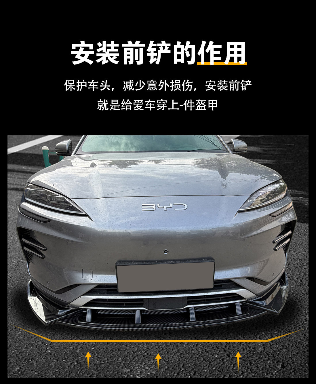 Suitable for BYD Song PLUSdmi/EV front spoiler, front lip modification, bumper protection, exterior parts