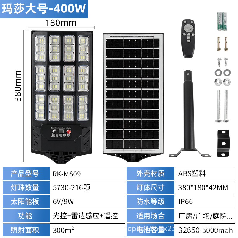 400W más tazas