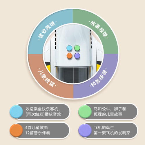 Children's toys car fire excavation crane track parking lot engineering set airplane boy baby alloy