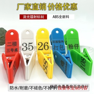 Number Plate Digital Clip Hotel Serving Malatang Catering Calling Number Mark Number Bath Clip Shoe Storage Name