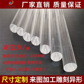 其他有机玻璃;亚克力板;亚克力管