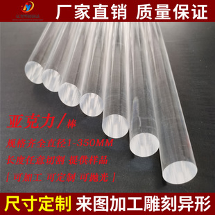 ͸����������&Phi;1-350mm͸���ЙC������ �����ˮ������Y�b���