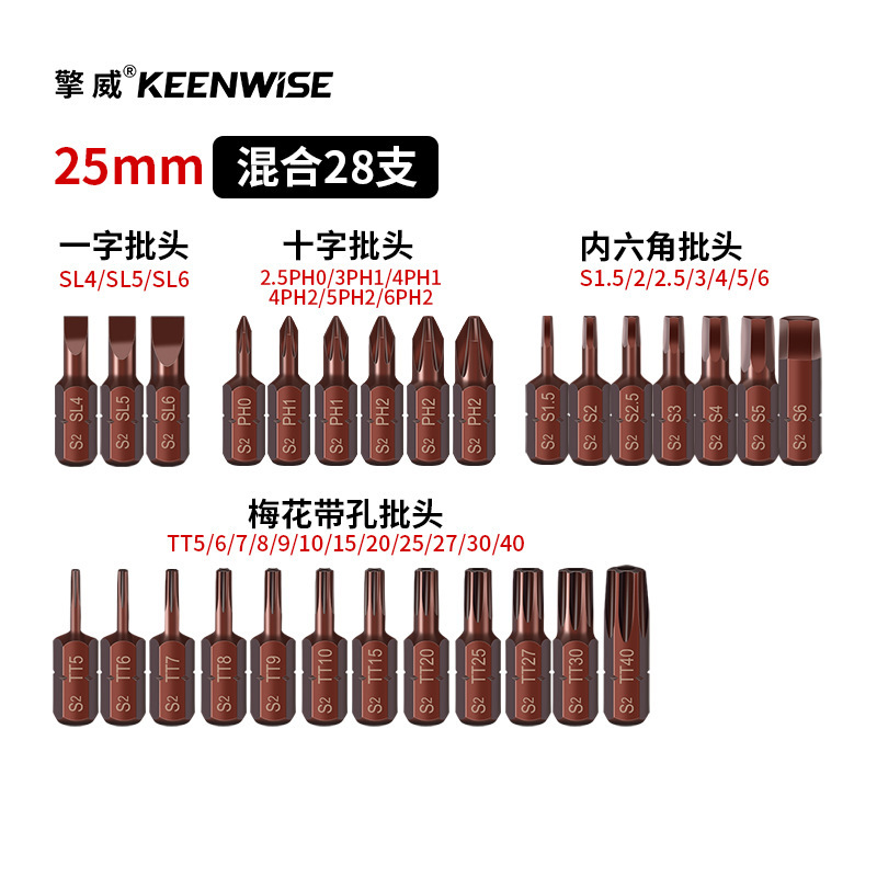 十字短批头套装超短内六角披头一字梅花带孔三角五星U型四方25mm|undefined