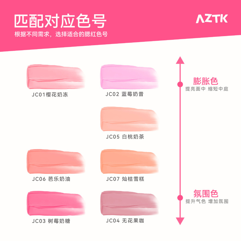 aztk リキッドブラッシュ リキッドフローズンカラーブラッシュパレット マルチユースマット雰囲気ブライトニングと色改善ブラッシュクリーム|undefined