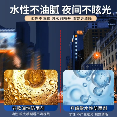 Car, Front Windshield and Rearview | Automotive glass defogging agent