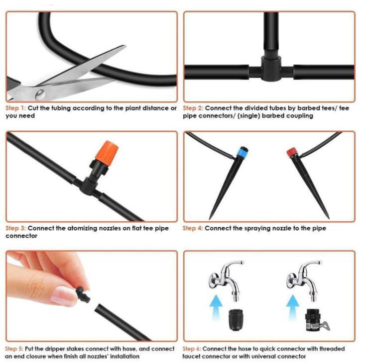 Kit di irrigazione a goccia transfrontaliera per vasi, irrigazione da giardino, raffreddamento atomizzato, irrigazione automatica per giardinaggio._voghion.com