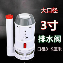 3������Ӵ�8-10CM��ڏ��RͰˮ������Mˮ�y��ˮ�yȫ��������
