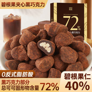 �̸����A�ĺ��ɿ������ɿ�֬�Թ����ɿ����ǹ����b�}�Q���Y����ʳ