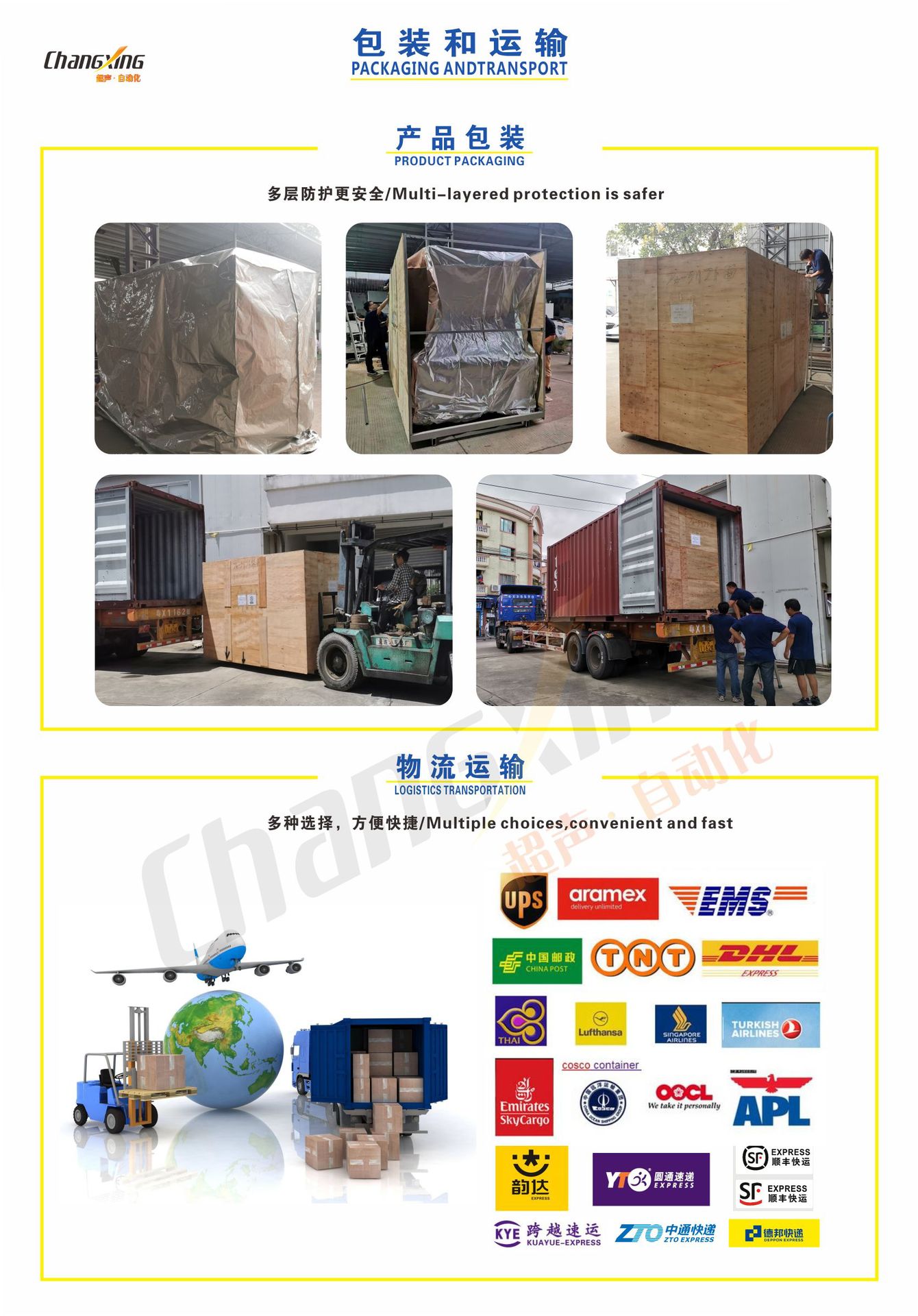 包装与运输详情图(中英文)