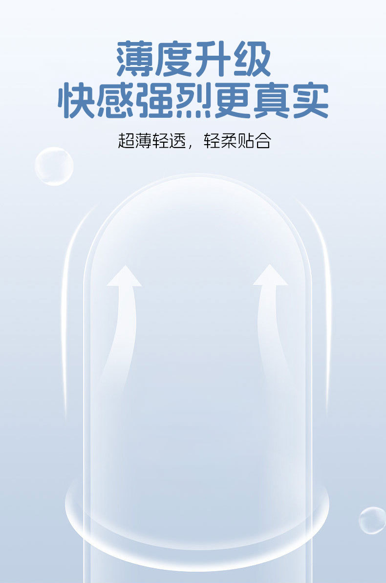Shulemei 2er-Packung Ultra-Dünn 001 Kondome Familienplanungsmaterialien Meituan Hotel Nachtclub tragbare Sicherheitskondome