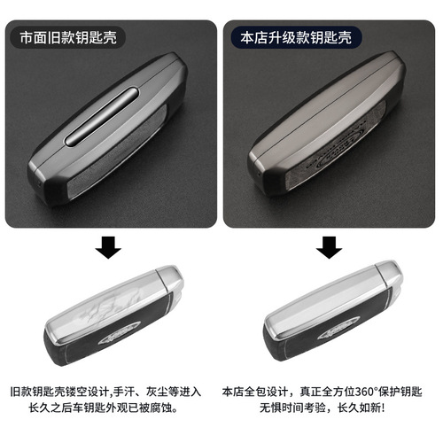 Suitable for Land Rover Key Case: Range Rover, Defender, Velar, Aurora, Discovery 4, and Evoque Keychain with Metal Shell