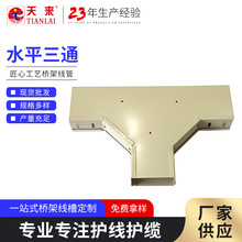 �S�ҷ������Tˮƽ��ͨ��܏��^��\ˮƽ������|�����ͨ������^