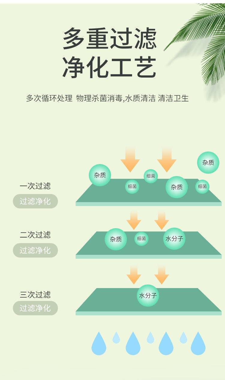 描述图_6