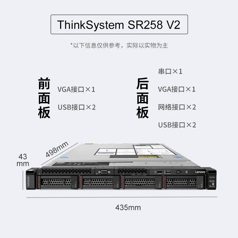 Применимо к серверу L.evo [SR258 V2] [Rack Server] ERP