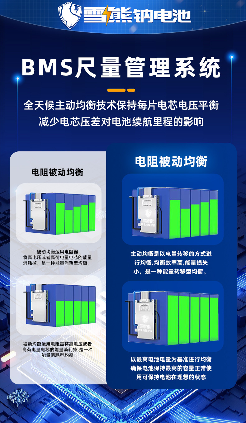 电池包详情图_01