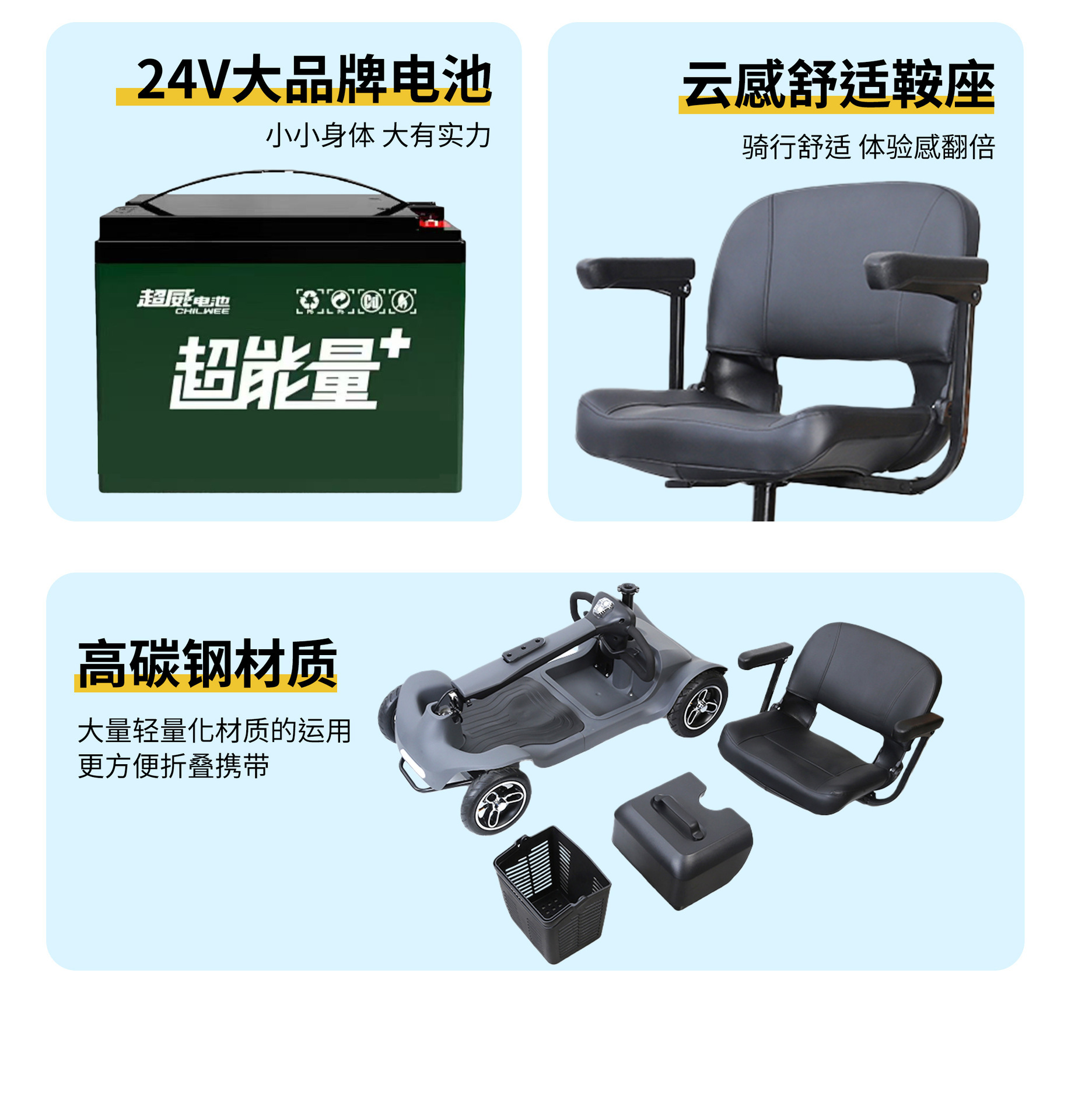 Elderly Mobility Scooter, Four-Wheel Electric Vehicle, Foldable, Long-Range, Smart, Portable, New Model, Safe Power-Assisted Vehicle for Disabled People
