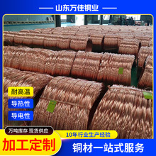 T2���~�����~���q���~�z0.10.20.30.40.5ȫܛ��Ӳ�������~��