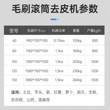 ë݁ϴC tϴȥƤC ๦ܸo߲ϴO