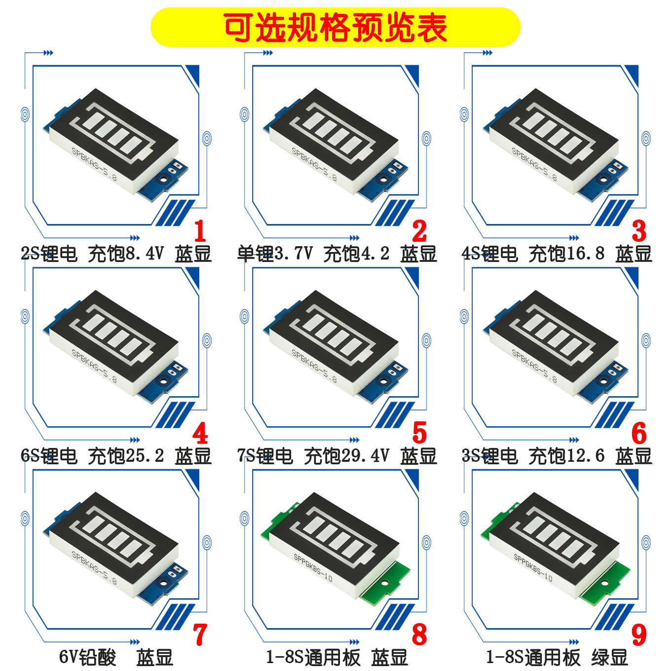 锂电池组电量指示灯板 6/12/24/36/48V蓄电 电动车电瓶电量显示器