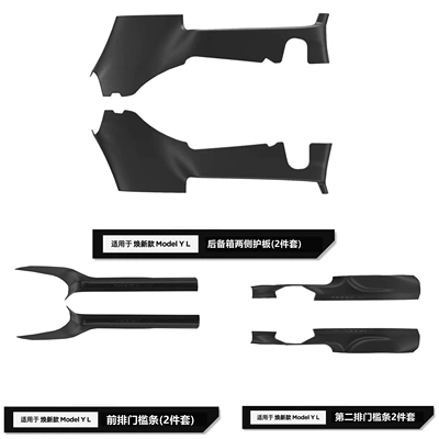 Suitable for Tesla Model Yl Front and Rear Door Sill Strips, Felt Protective Panels, Anti-Kick Pads, Tpe Soft Rubber, Dirt-Resistant (Şüşə kənarı xromları/moldingləri) - tesla-model-y-l-six-seater-version-1-row-2-rows-of-sill-strips-3-rows-of-side-guards-6-piece-set