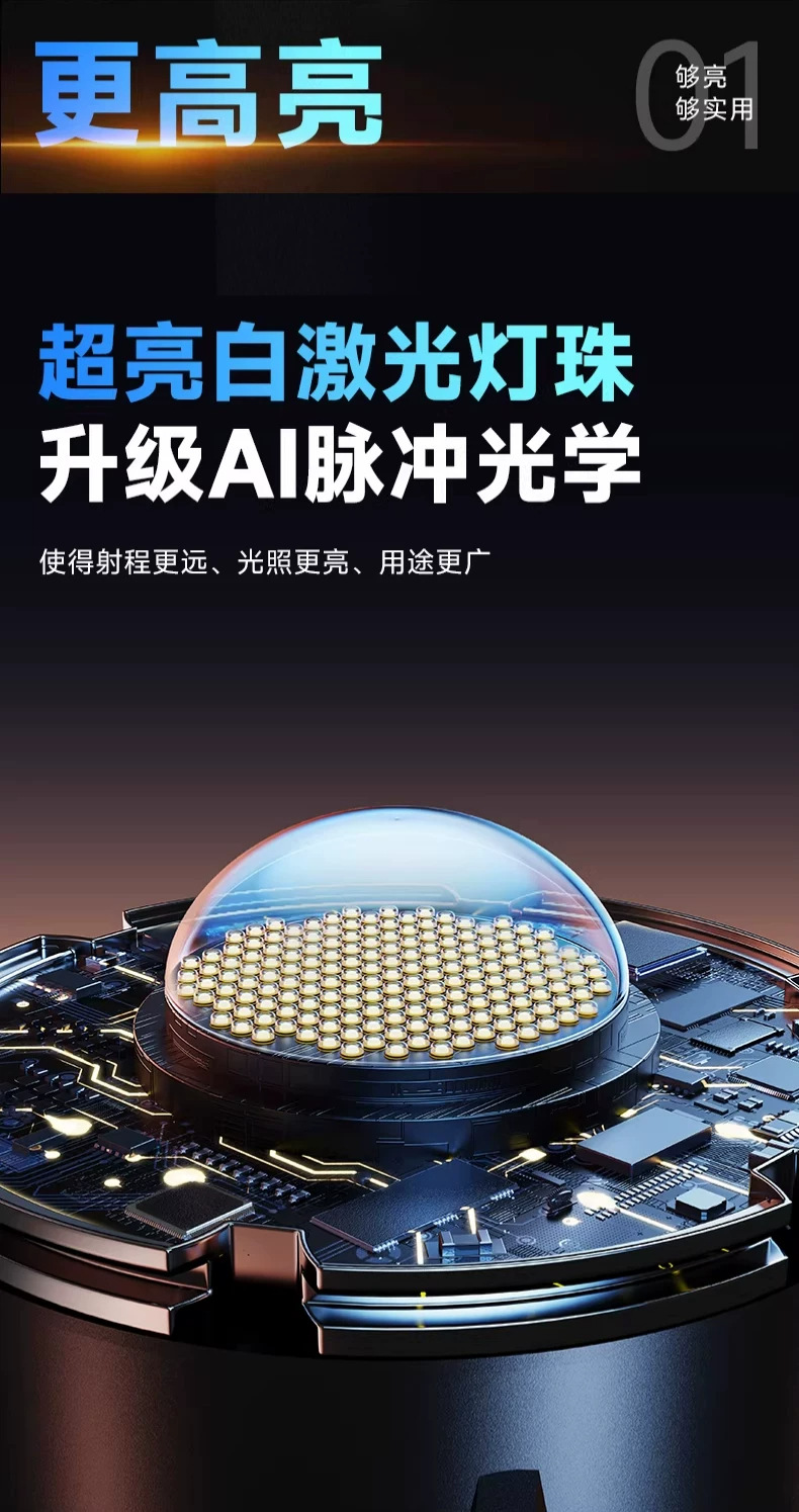 Second-generation New Silver Dragon High-Brightness Flashlight Outdoor Intelligent Display Multi-Function New Green Dragon Aluminum Alloy Work Light