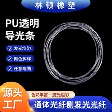 �|ݸԴ�^���SPU����l����͸��lͨ�w��͸����ȼ���ϻ�TPU����l
