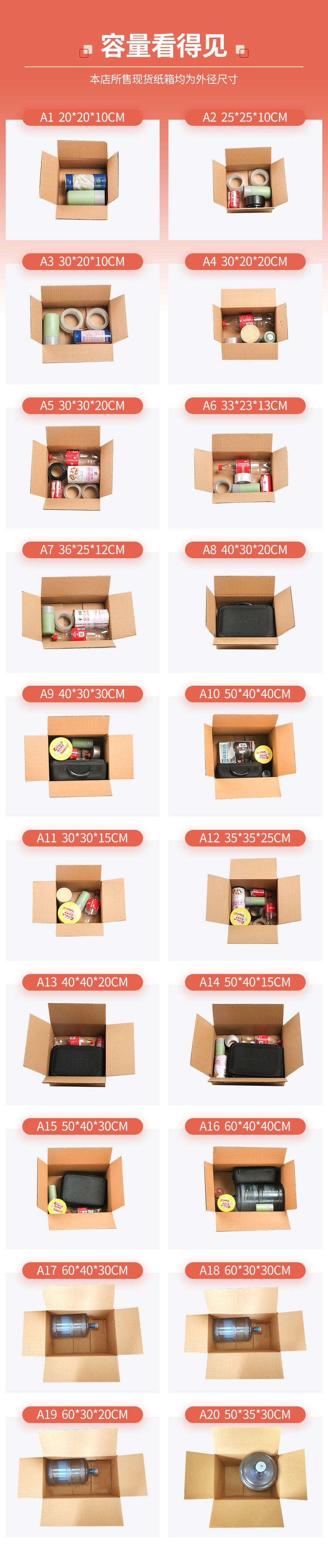 长方形容量对比图3