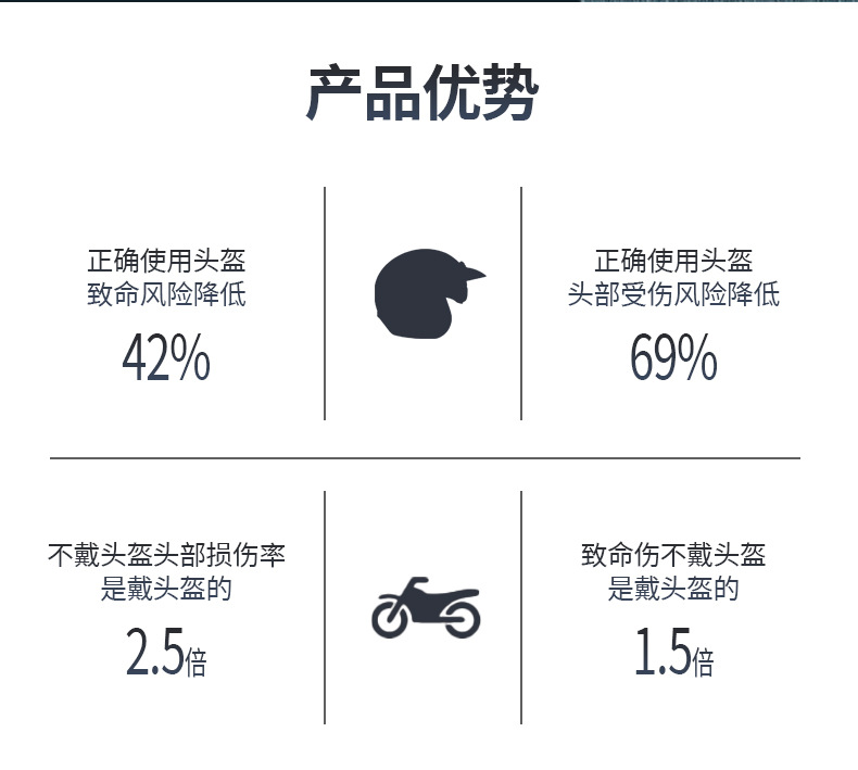 VOSS retro helmet four seasons with endoscope personalized men's and women's plus size warm motorcycle electric locomotive 3/4 half helmet