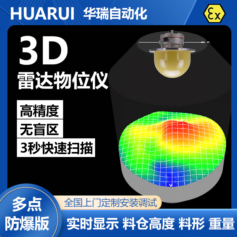 3D雷达料位计 矿用防爆120G高频物位仪 三维料型智慧雷达物位计