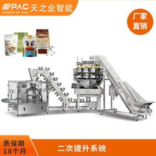 SҶʳƷwZbCOȫԄӶϵy