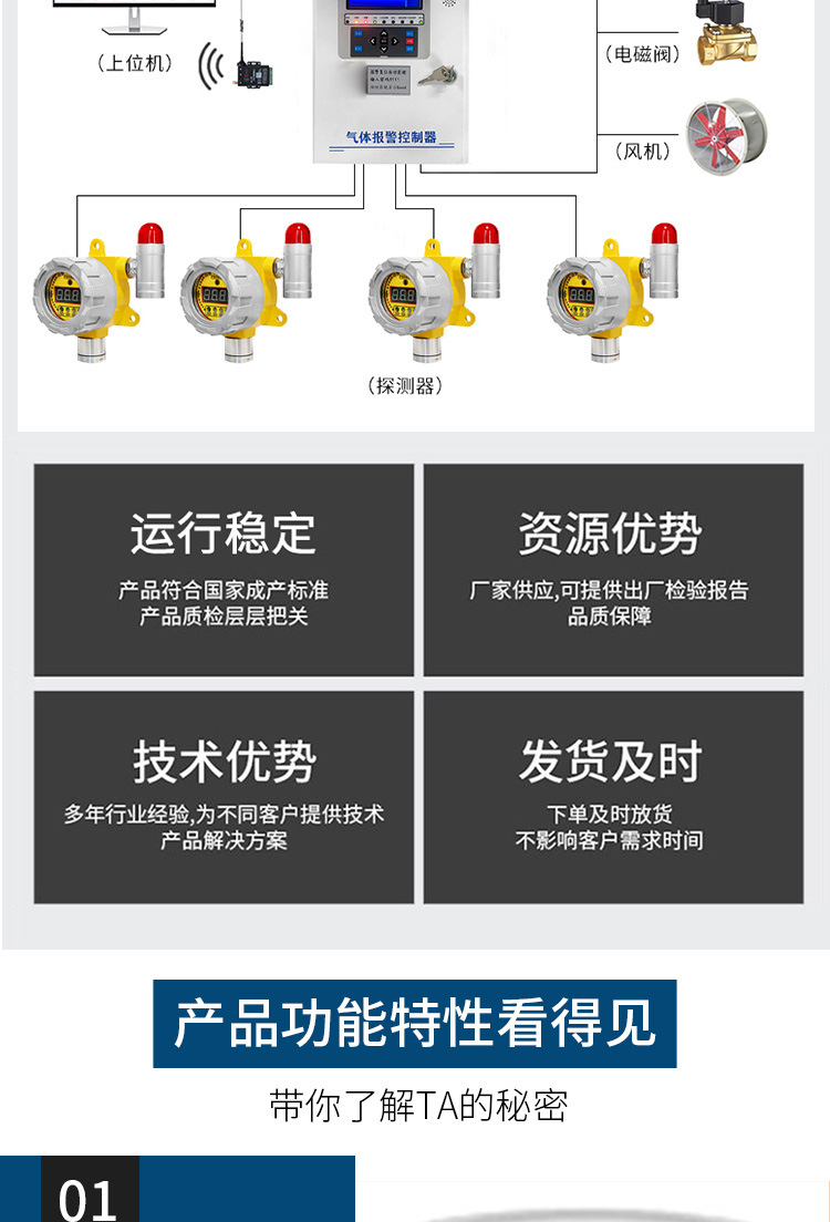 O1CN01GHVvaP25OqIGU7I8p_!!2220039367517-0-cib.jpg?__r__=1750759989183