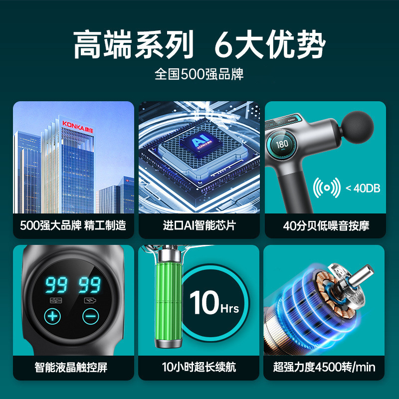 康佳筋膜銃家庭用知能電気筋肉リラックスマッサージ器クロスボーダー首膜マッサージ銃マッサージ器メーカー|undefined
