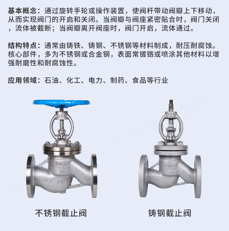 O1CN01GHZbM41kjM4XNb0cc_!!2219421534719-0-cib.jpg?__r__=1741148549368