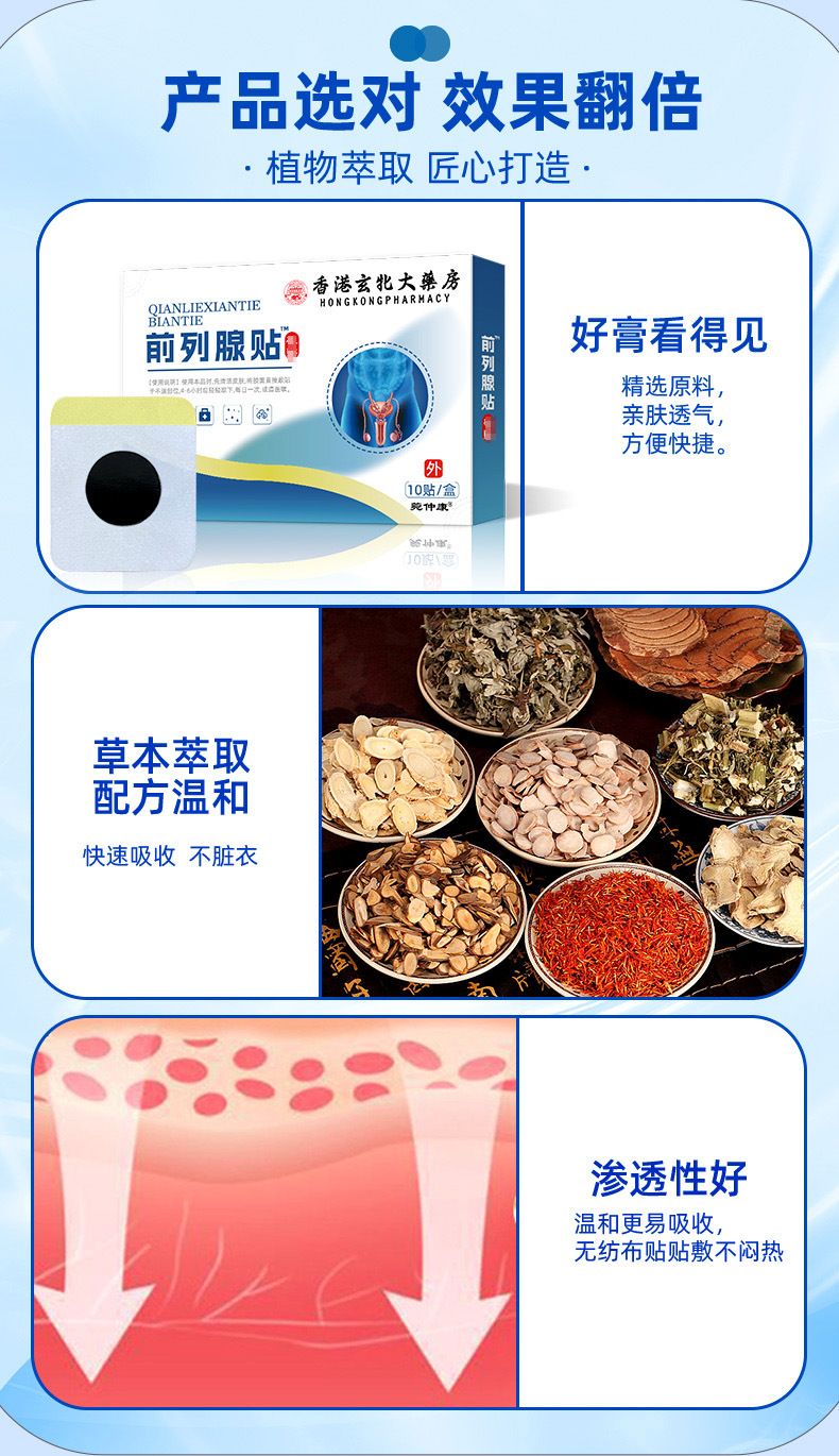 Prostate patch kidney protection 10 count