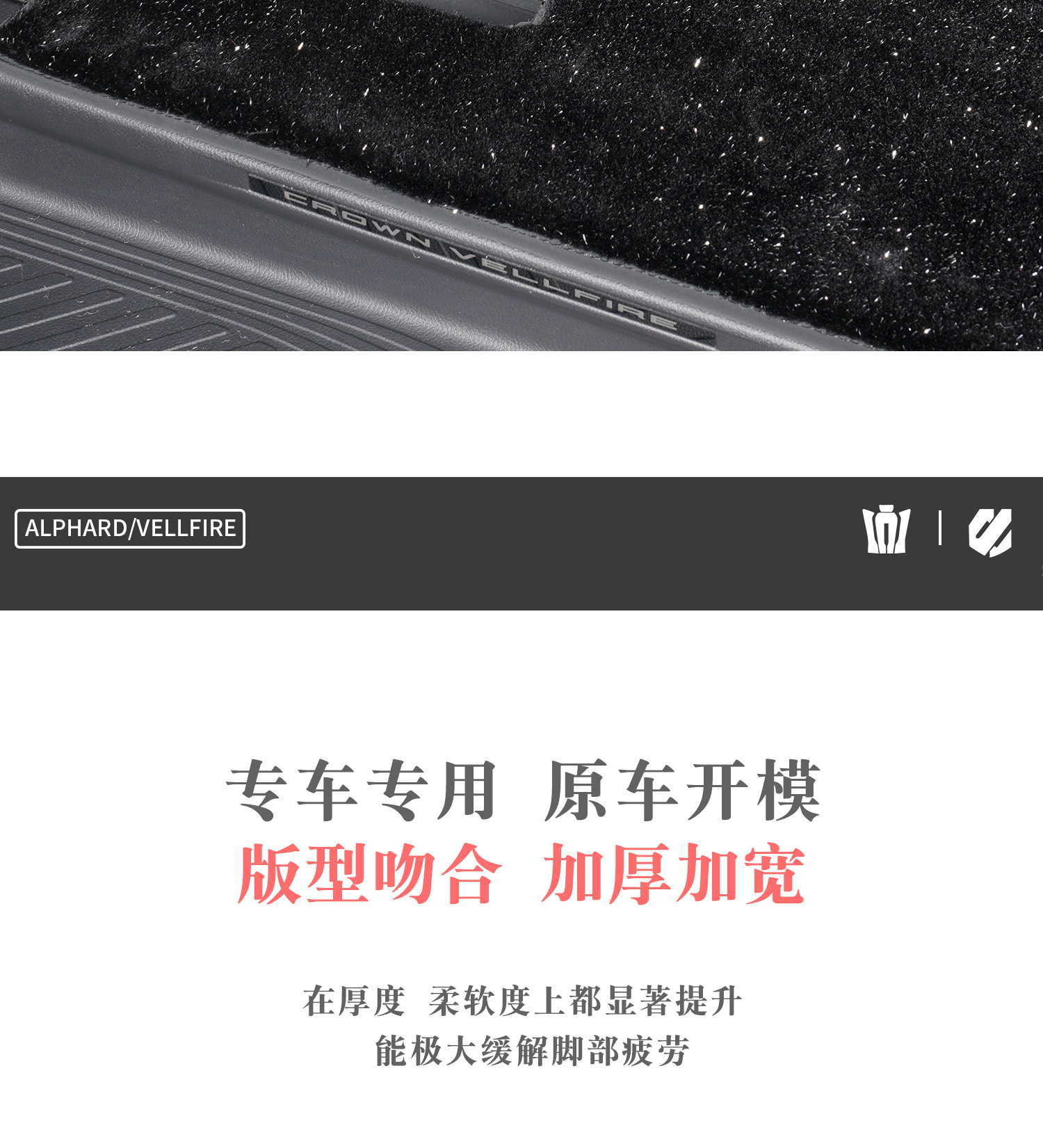 24-25 Models of Alphard Starry Sky Velvet Full Car Floor Mats, Alphard 40 Series Vellfire Dedicated Track Middle Row Carpet