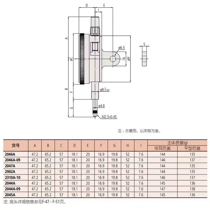 Японский Mitutoyo Dial Table Million Indication Table 2109AB-10 (0.001)2046AB (0.01)