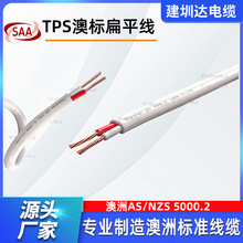 SAAJC늾2о2c5ƽTPS޷B늾Ĵ̾