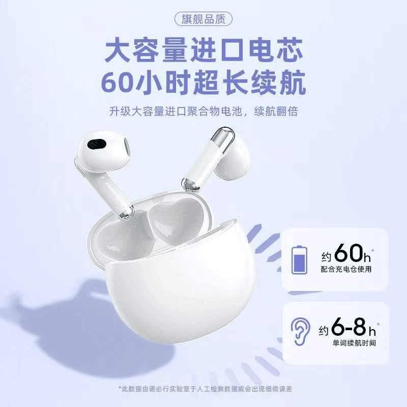 NE02 alta calidad inteligente cargada inalámbrica auriculares Bluetooth tipo auriculares de música de auriculares de auriculares de auriculares de auriculares