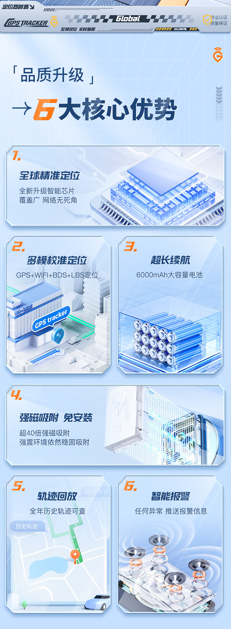 Q8Q9 Beidou Gps Locator 4g Strong Magnetic Installation-Free Car Tracker to Prevent the Elderly and Children from Getting Lost