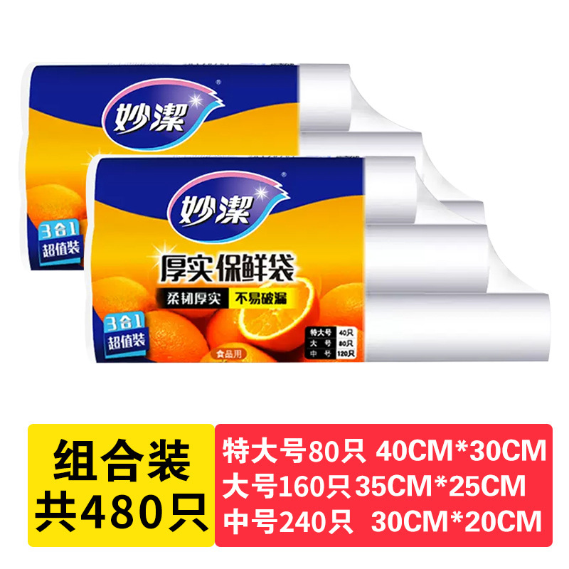 Large, medium and small group 2 [total 480]]