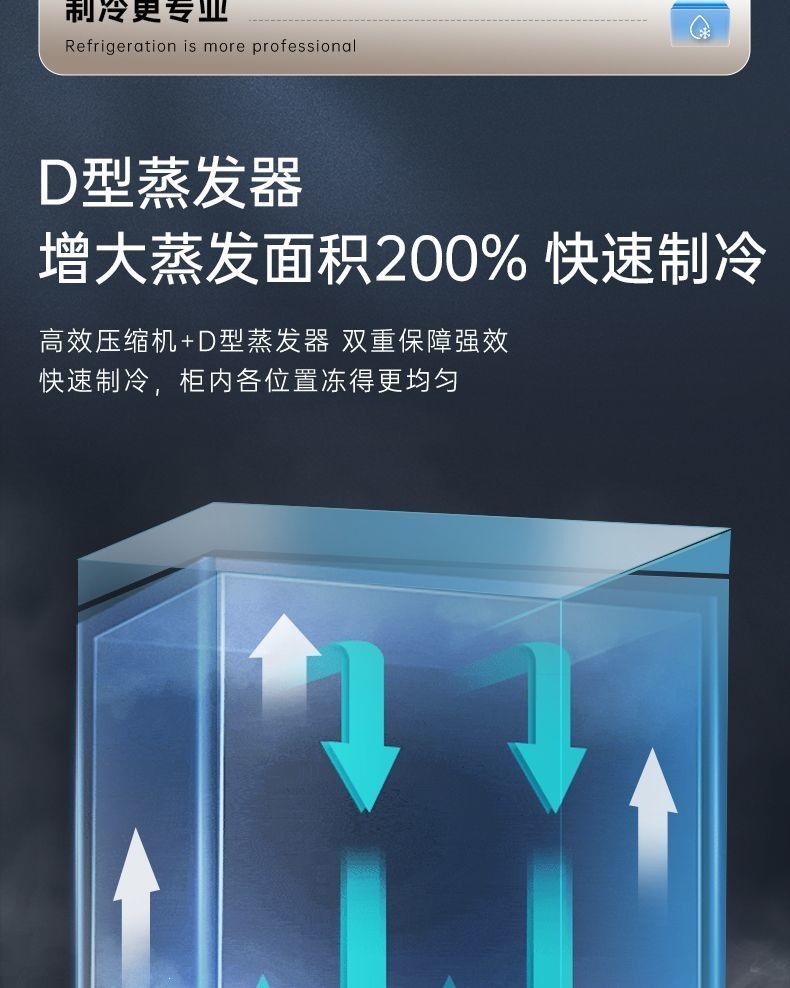 Dual-Temperature Dual-Door Freezer, Large-Capacity Household Dual-Use Freezer, Smart Freezer, First-Class Energy-Saving Car Refrigerator