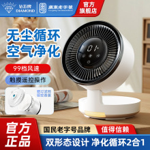 �ʯ����L�ȑҸ��՚�ѭ�h�������L��2026���¿����ג���L��RR